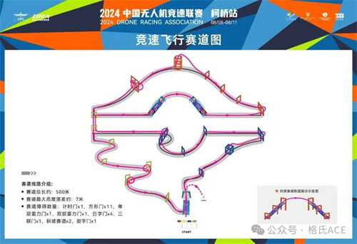 2024無人機競速聯(lián)賽柯橋站 2024無人機競速聯(lián)賽柯橋站