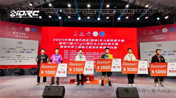 獲獎人員 獲獎人員