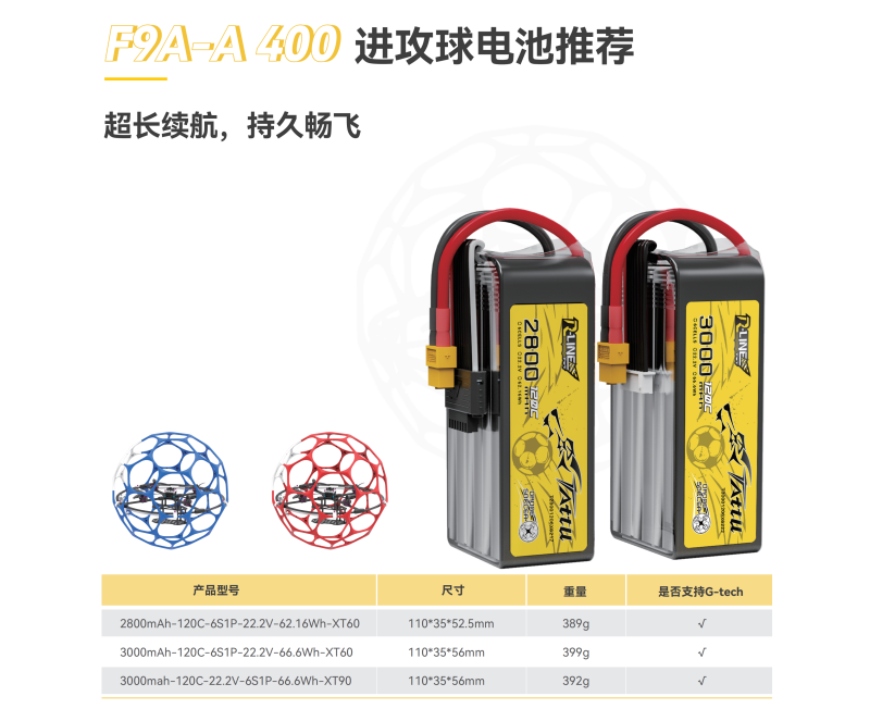 400進(jìn)攻球機(jī)電池 400進(jìn)攻球機(jī)電池